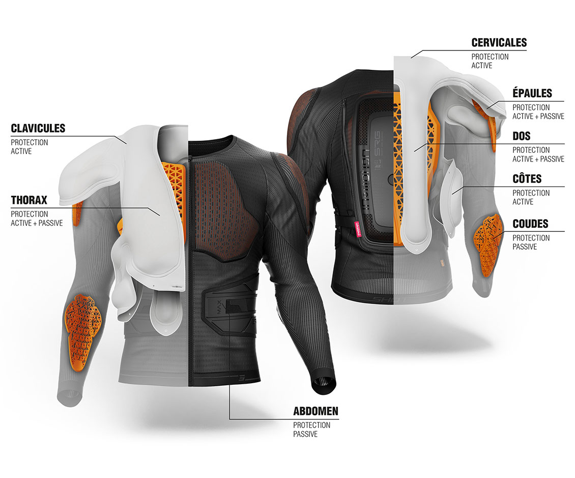 Gilet airbag moto SRG-1 MAX / Airbag moto intégral SRG Shot Air Guard – Image 4